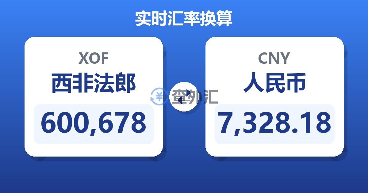 600,678西非法郎兑人民币