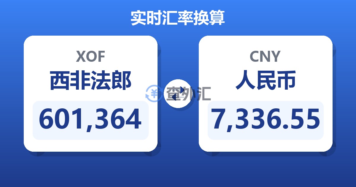 601,364西非法郎兑人民币