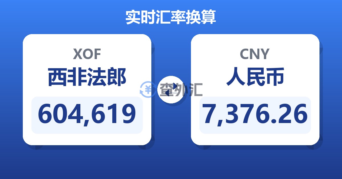 604,619西非法郎兑人民币