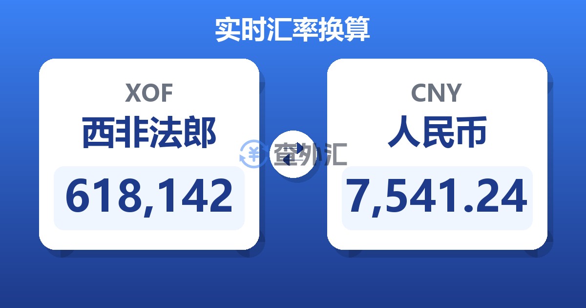 618,142西非法郎兑人民币