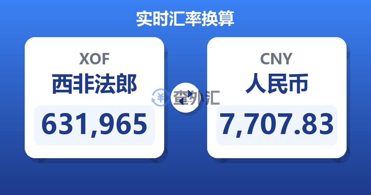631,965西非法郎兑人民币