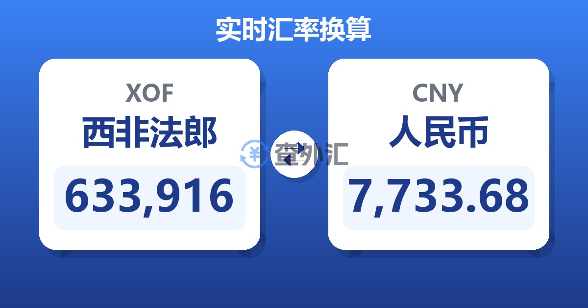633,916西非法郎兑人民币