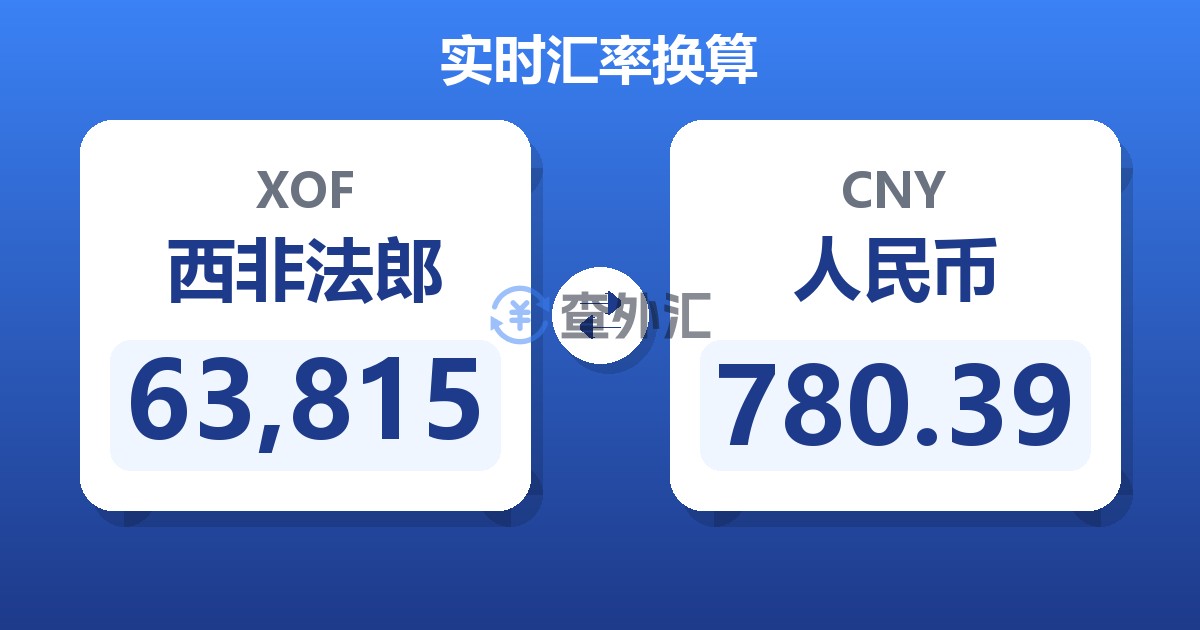 63,815西非法郎兑人民币
