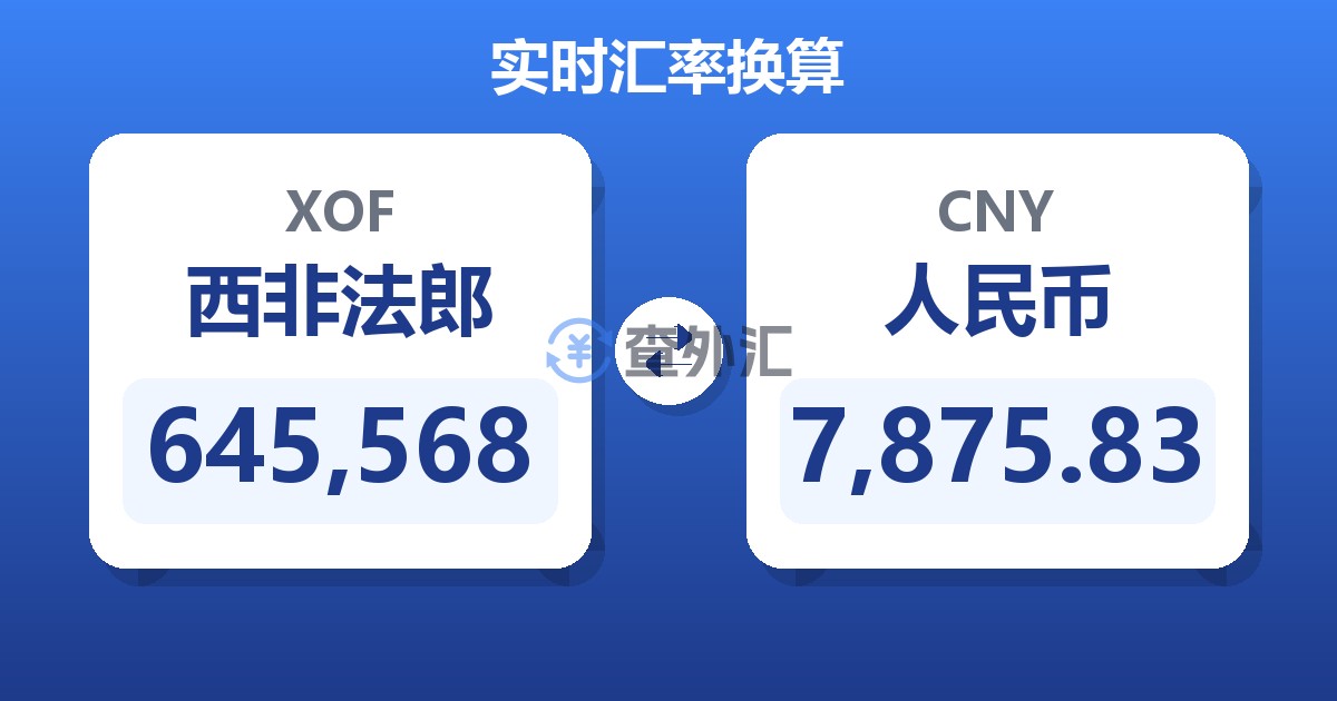 645,568西非法郎兑人民币