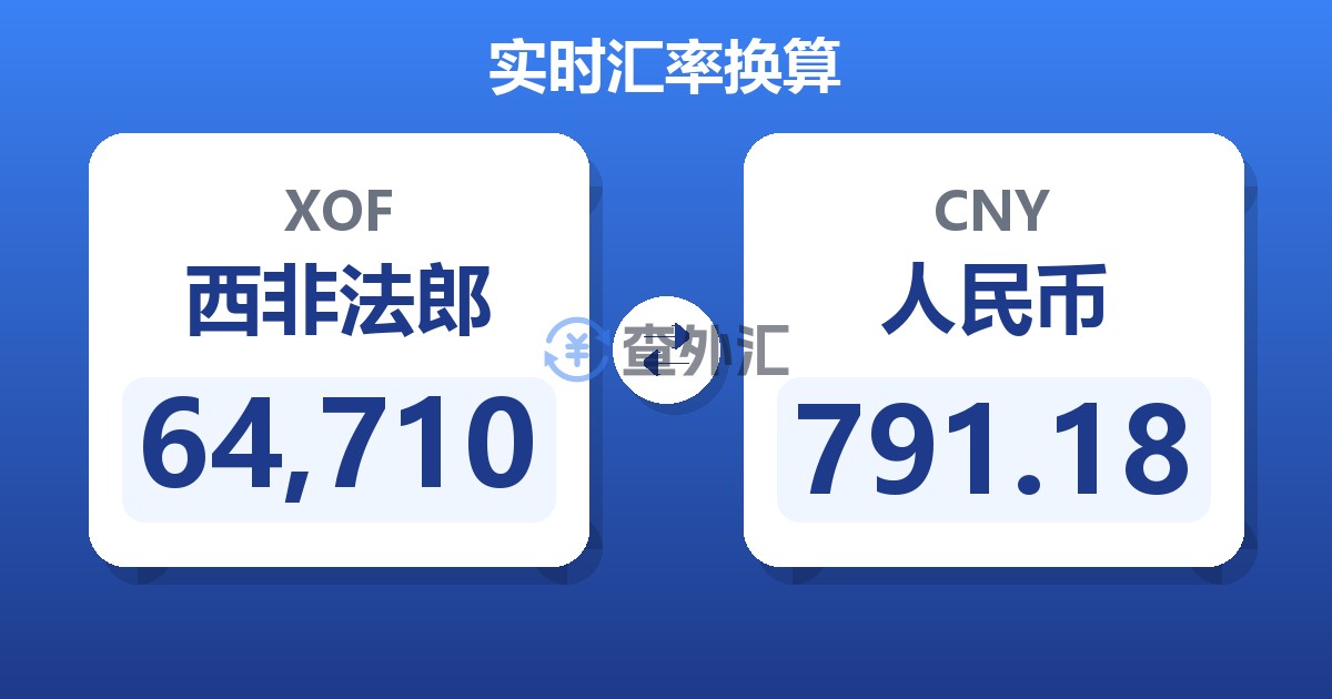64,710西非法郎兑人民币