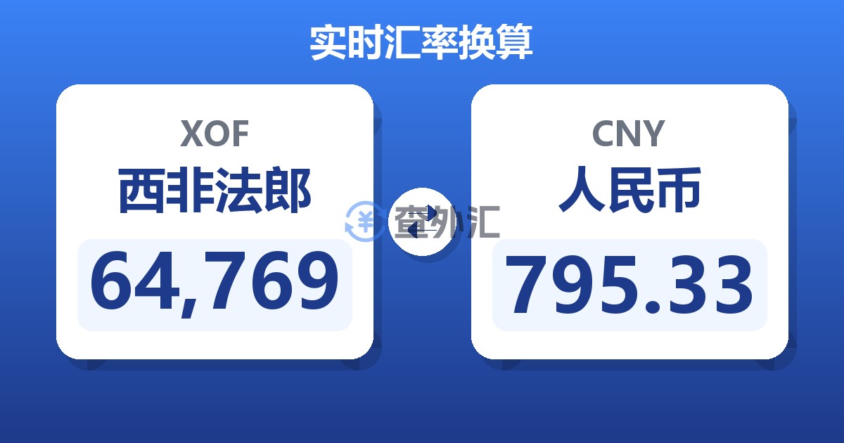64,769西非法郎兑人民币