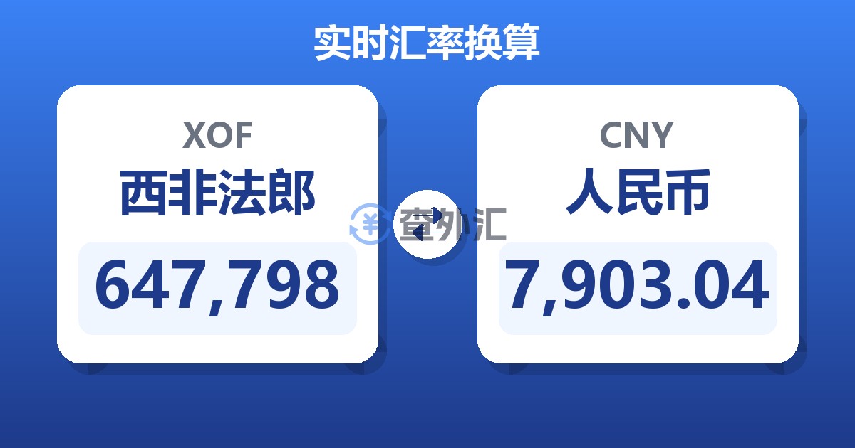 647,798西非法郎兑人民币