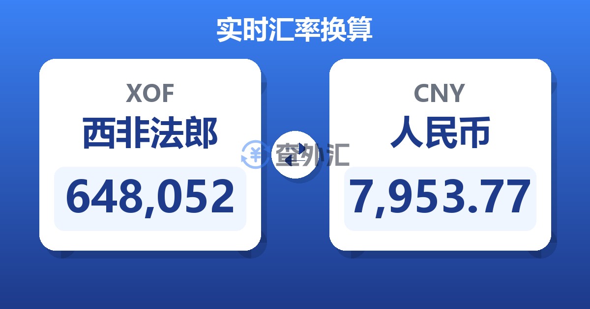 648,052西非法郎兑人民币