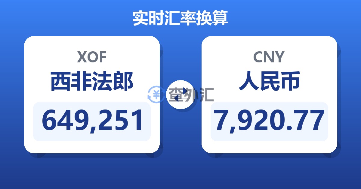 649,251西非法郎兑人民币