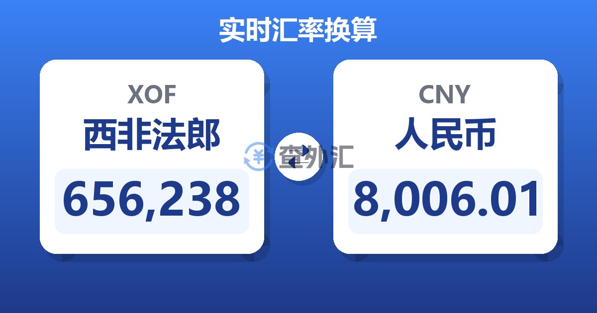 656,238西非法郎兑人民币