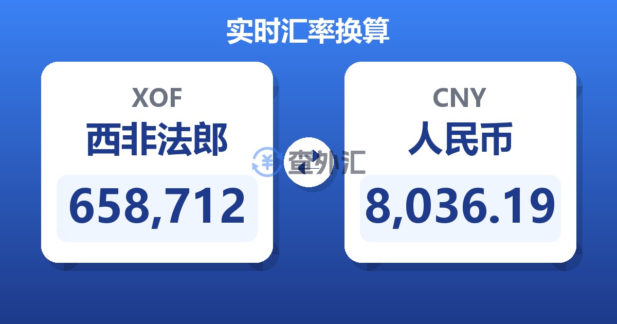 658,712西非法郎兑人民币
