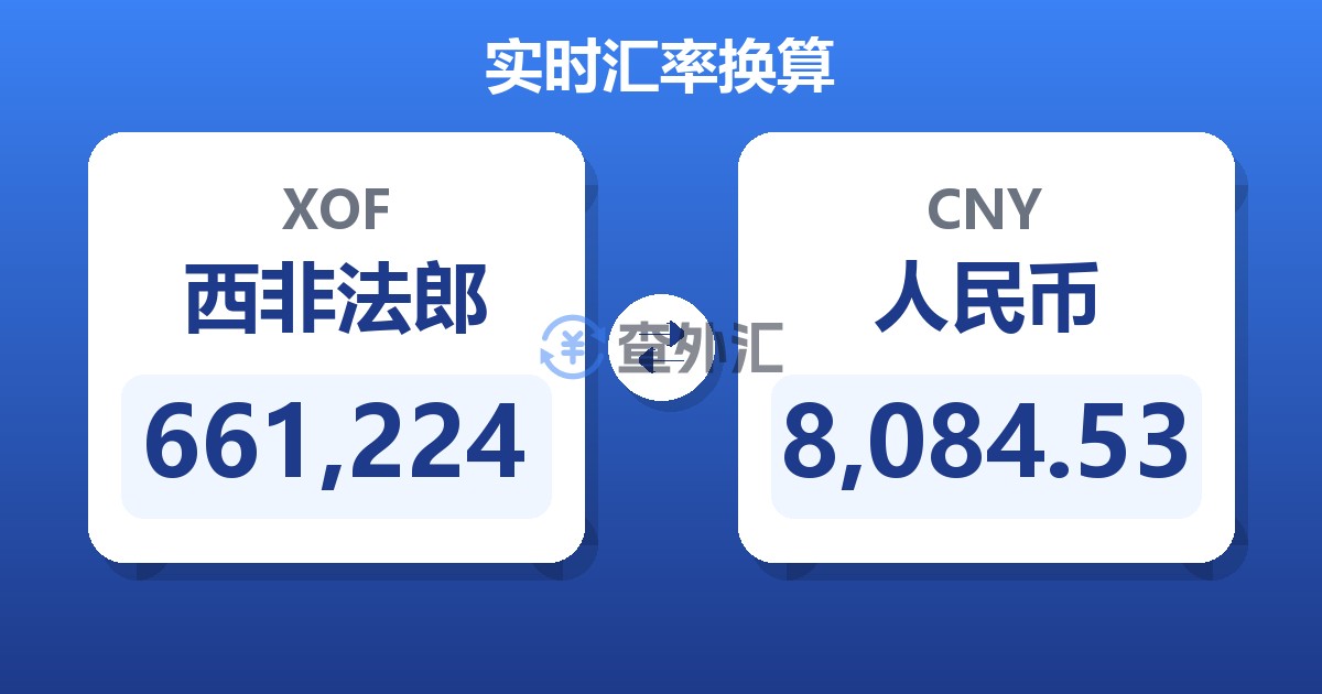 661,224西非法郎兑人民币