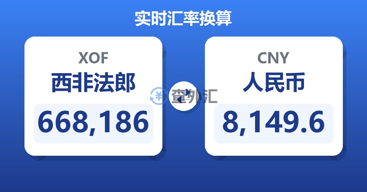 668,186西非法郎兑人民币