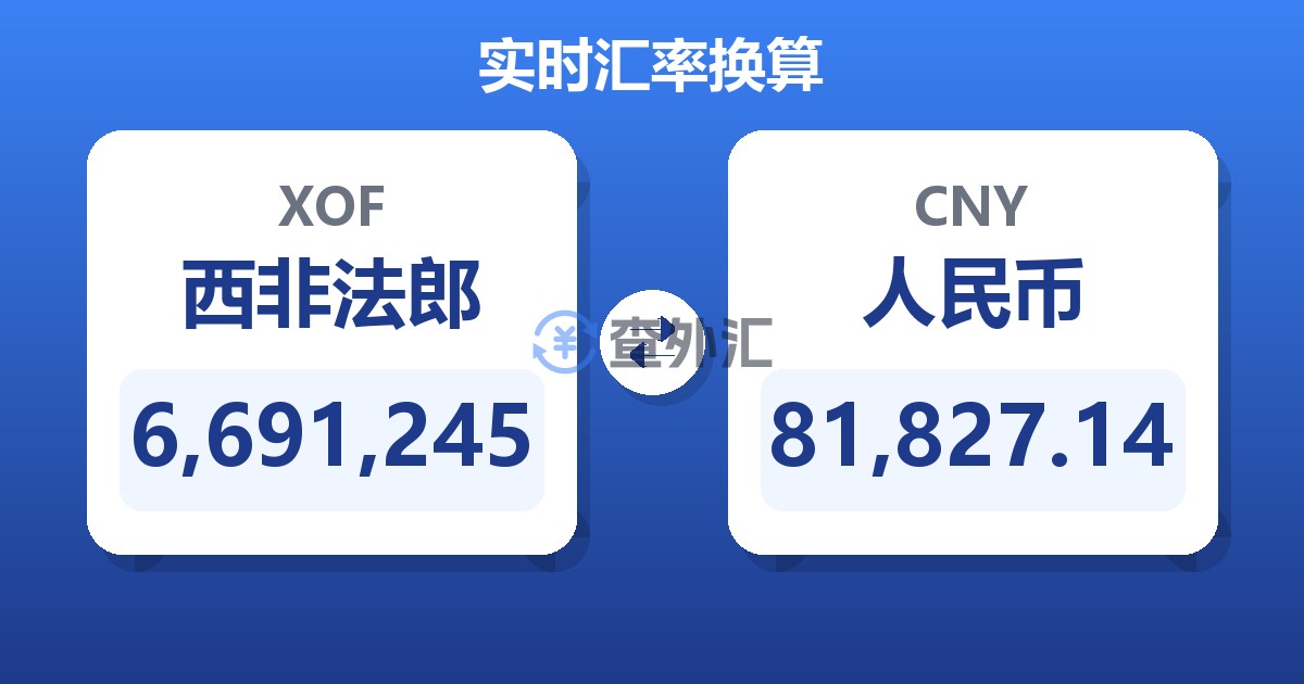 6,691,245西非法郎兑人民币