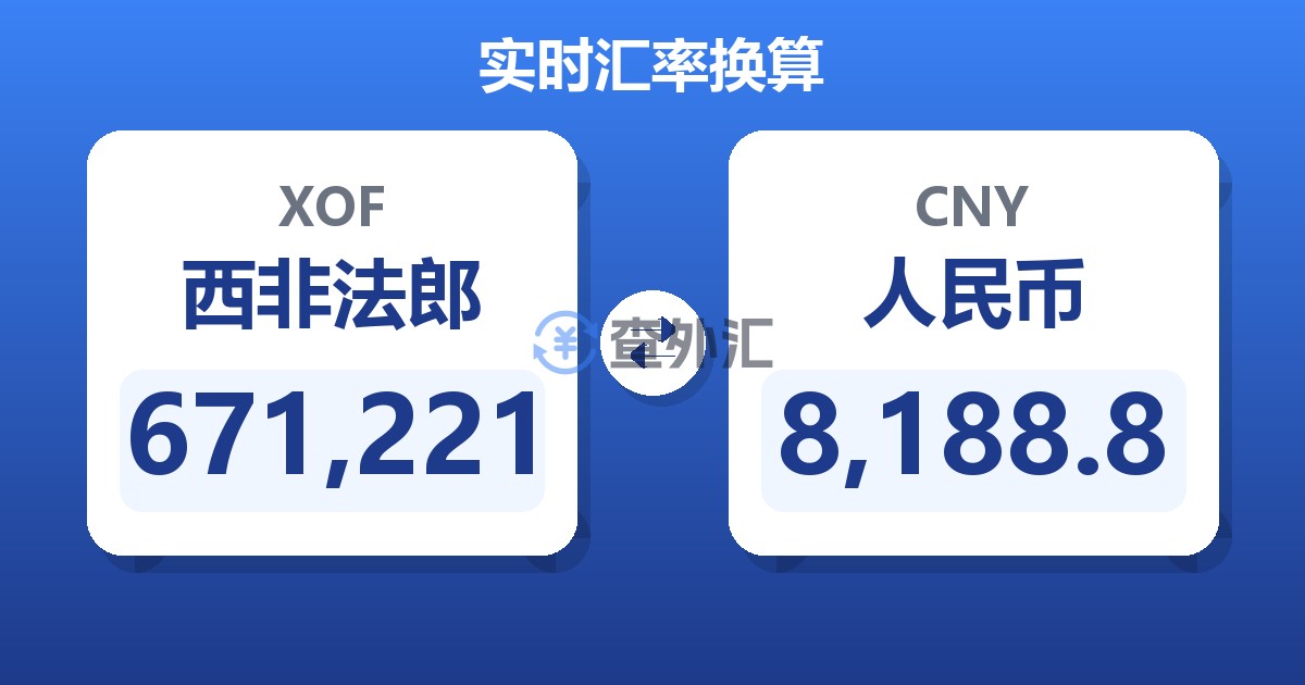 671,221西非法郎兑人民币