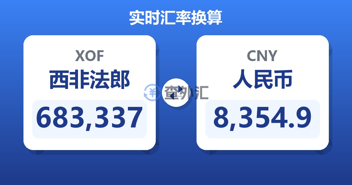 683,337西非法郎兑人民币