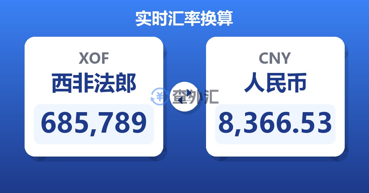 685,789西非法郎兑人民币