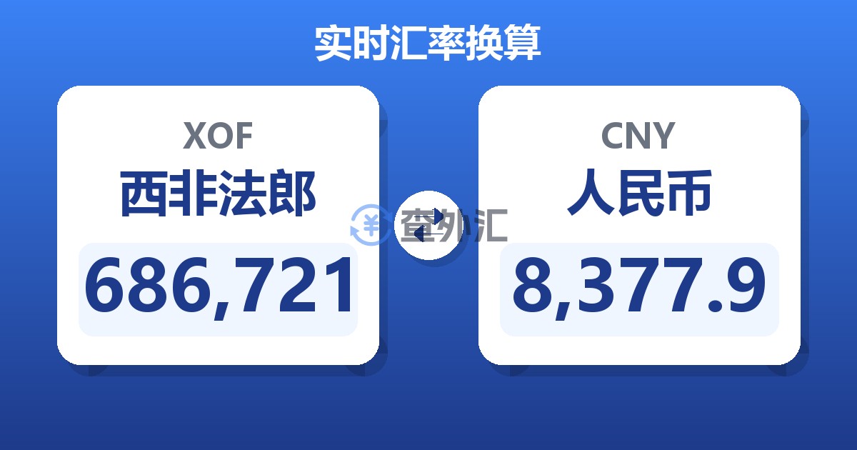 686,721西非法郎兑人民币