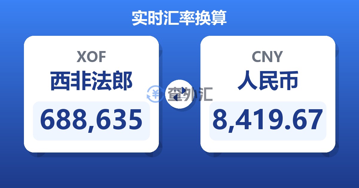 688,635西非法郎兑人民币