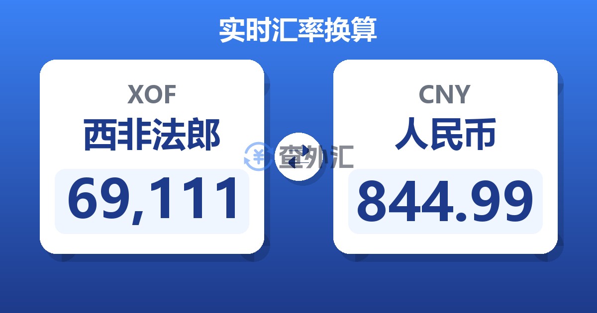 69,111西非法郎兑人民币