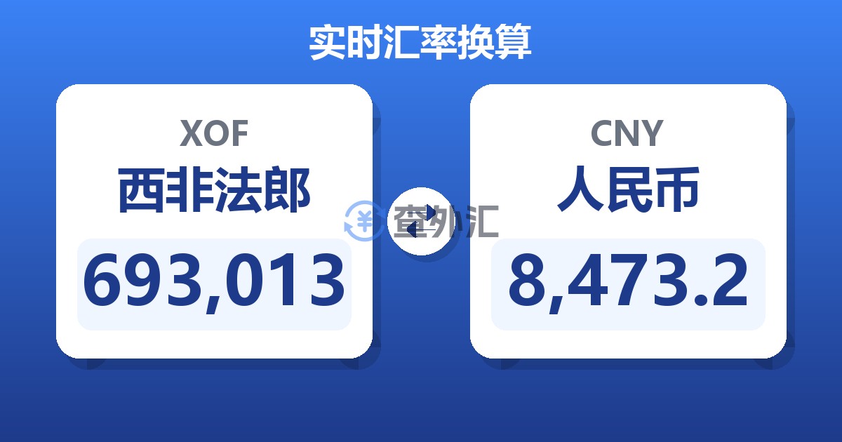 693,013西非法郎兑人民币