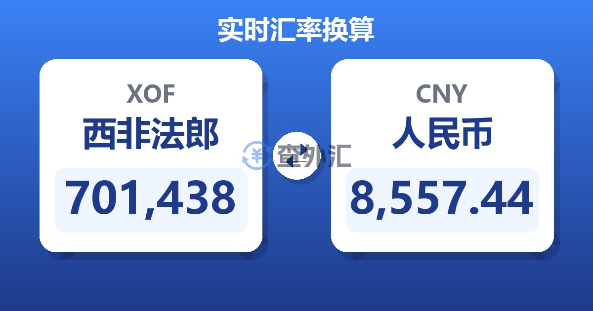 701,438西非法郎兑人民币