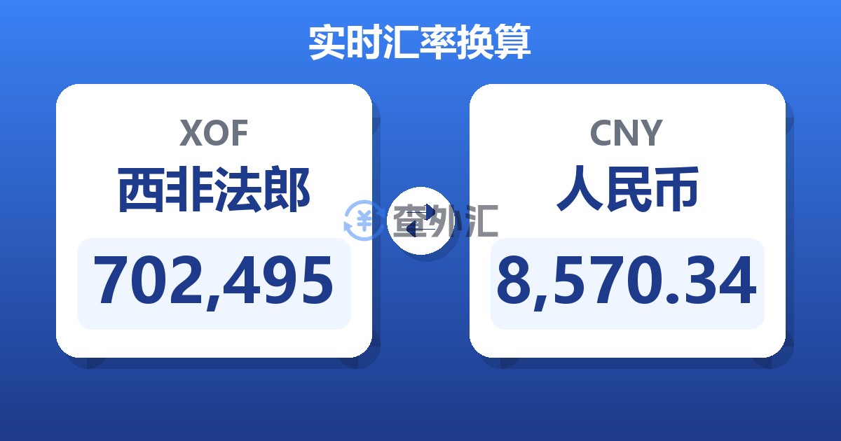 702,495西非法郎兑人民币