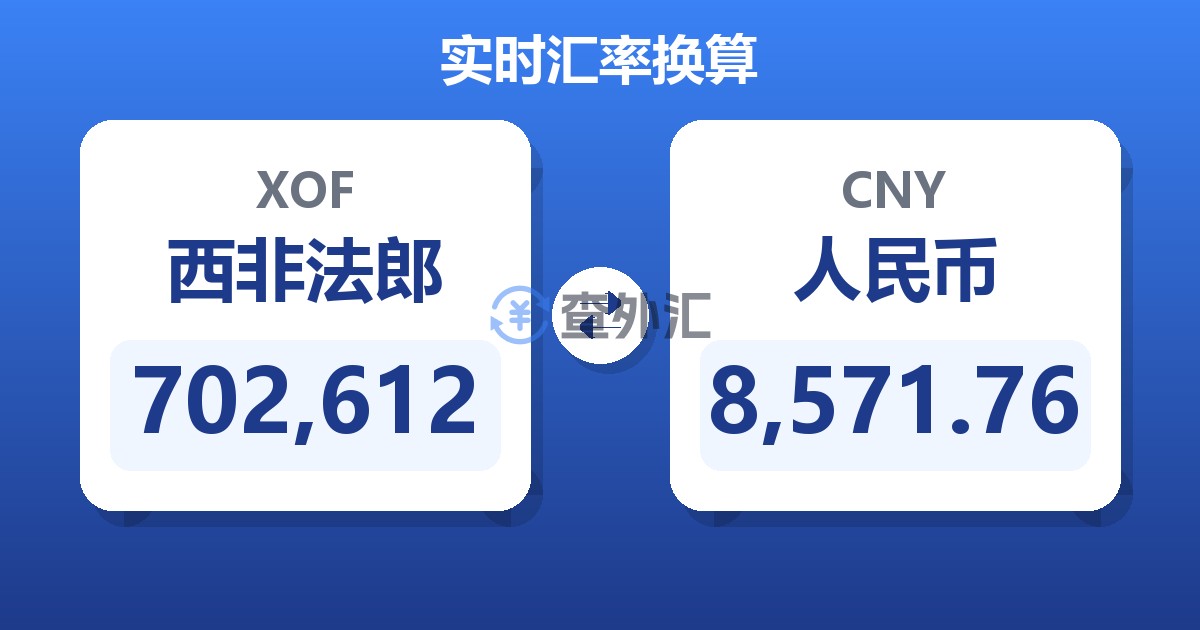 702,612西非法郎兑人民币
