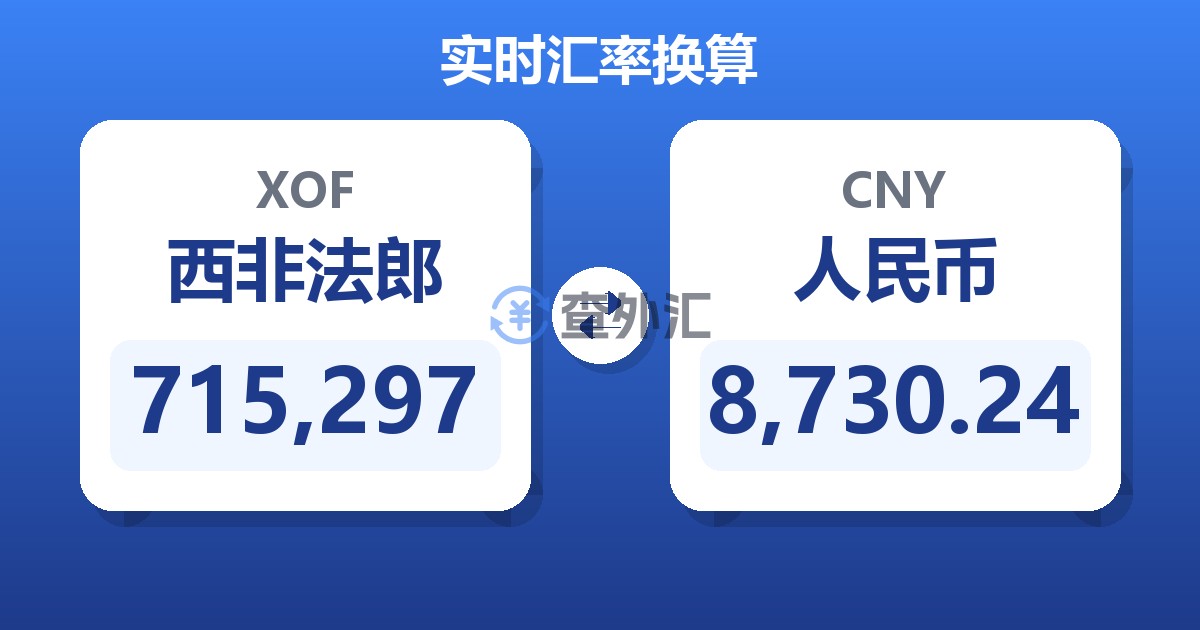 715,297西非法郎兑人民币