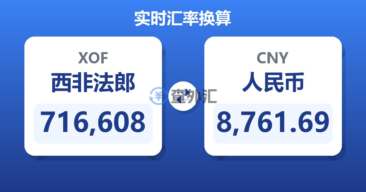716,608西非法郎兑人民币