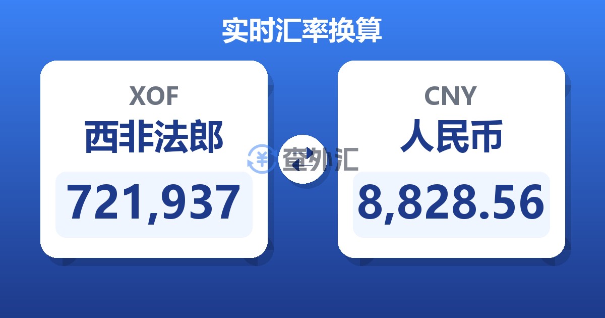 721,937西非法郎兑人民币