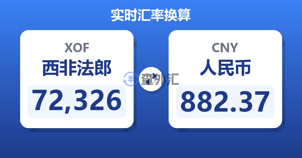 72,326西非法郎兑人民币