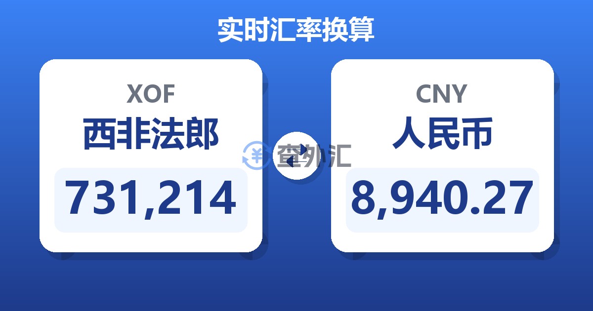 731,214西非法郎兑人民币