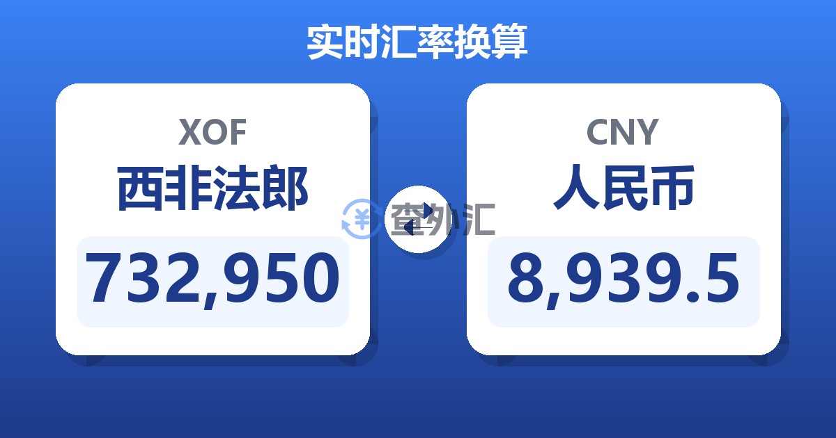 732,950西非法郎兑人民币