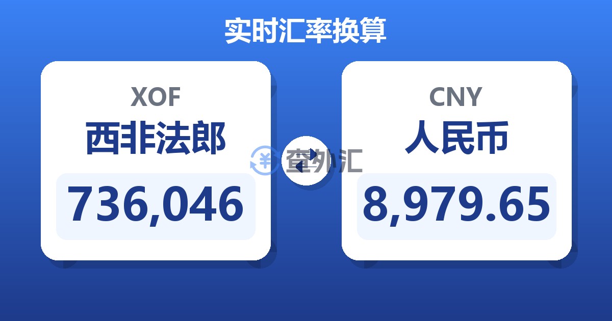 736,046西非法郎兑人民币