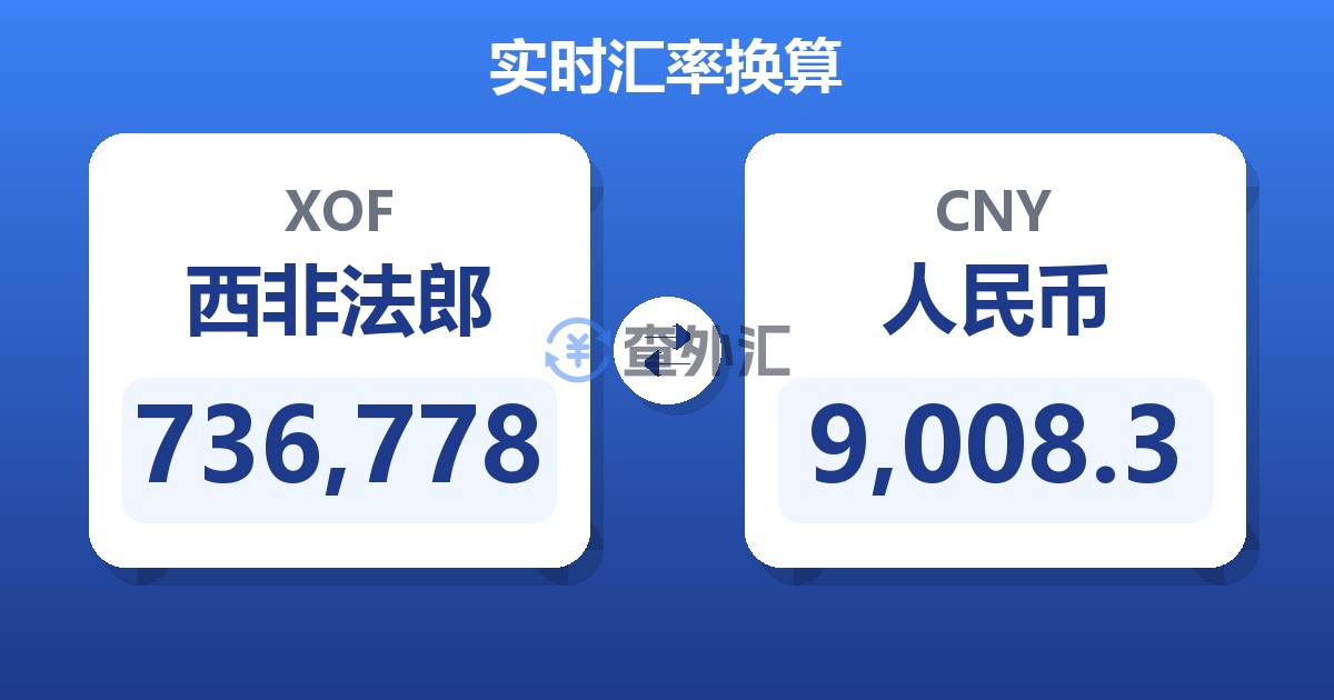 736,778西非法郎兑人民币