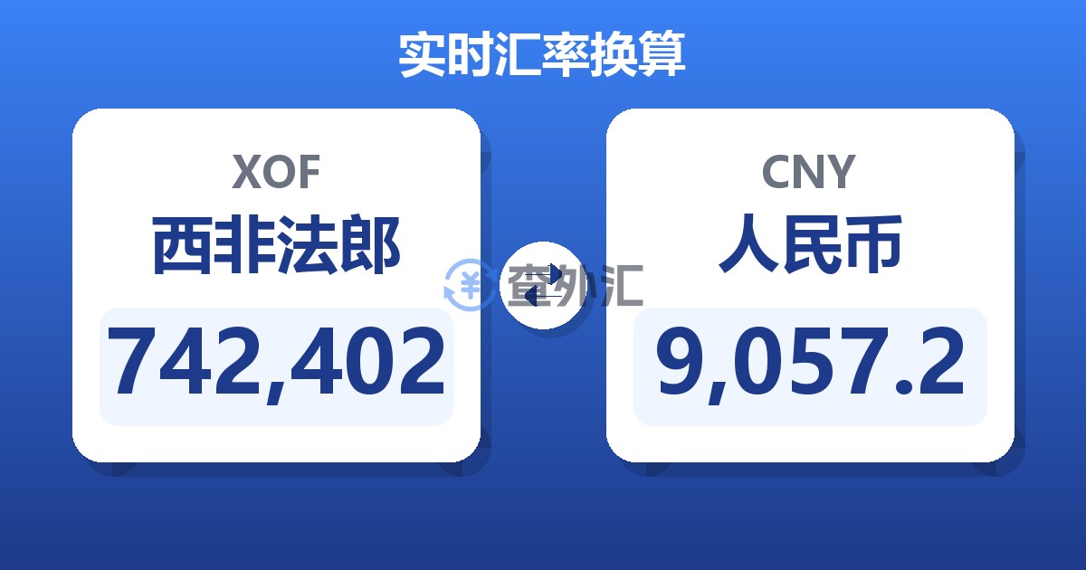 742,402西非法郎兑人民币