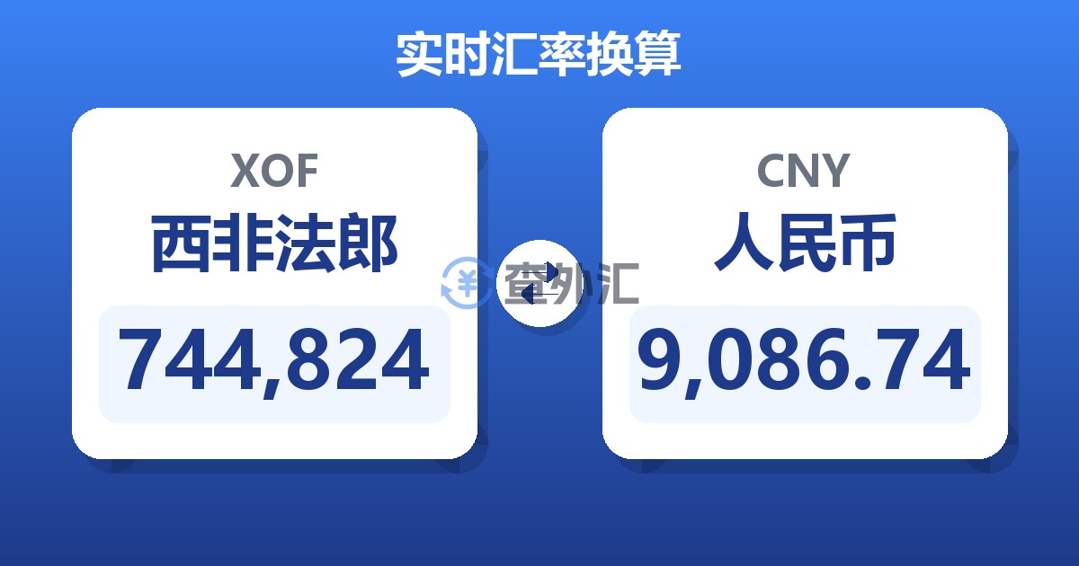 744,824西非法郎兑人民币
