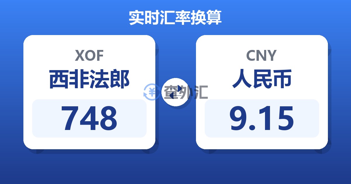 748西非法郎兑人民币