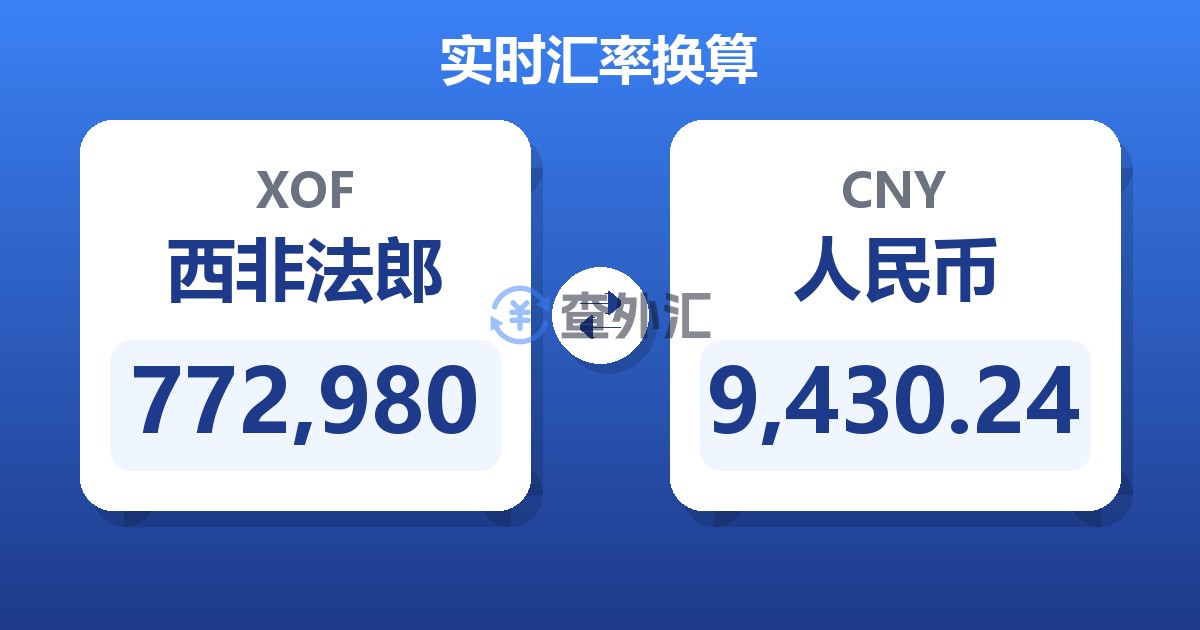 772,980西非法郎兑人民币