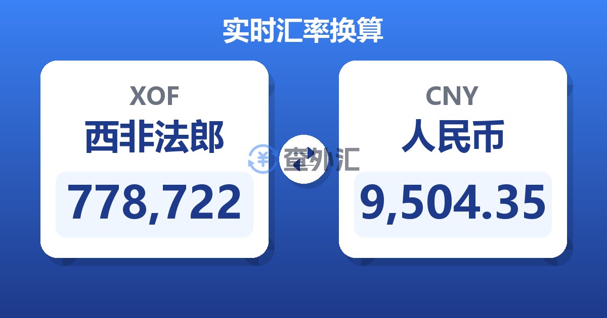 778,722西非法郎兑人民币