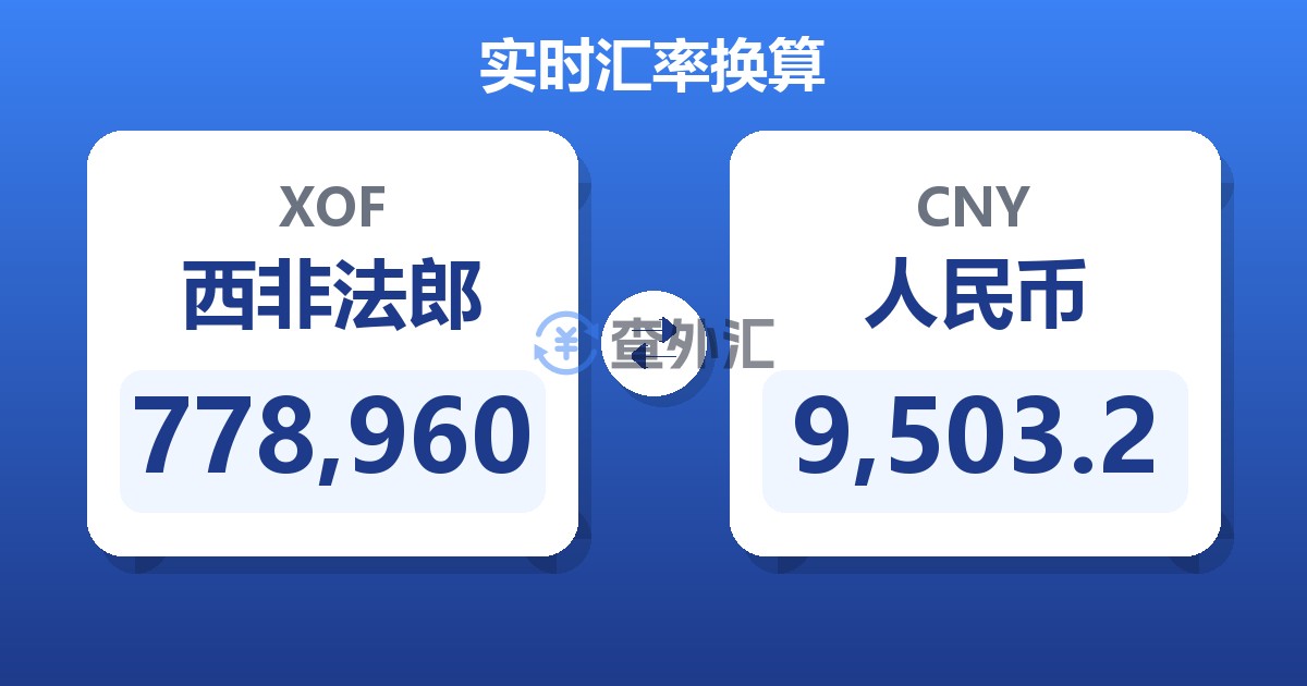 778,960西非法郎兑人民币