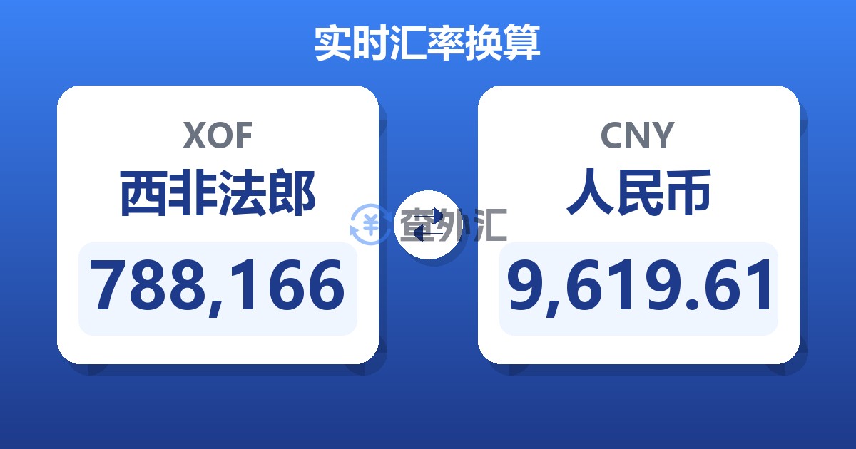 788,166西非法郎兑人民币