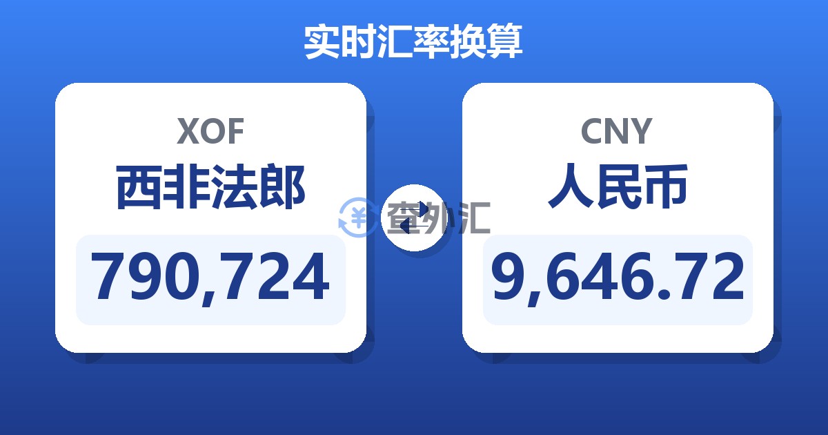 790,724西非法郎兑人民币