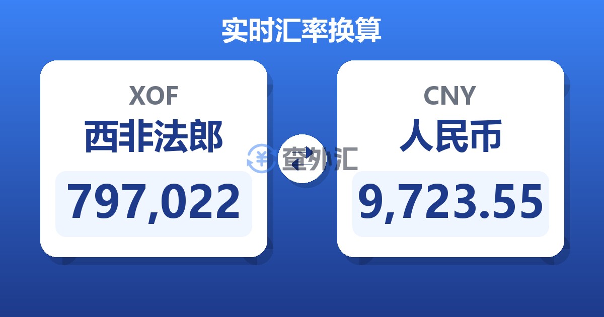 797,022西非法郎兑人民币