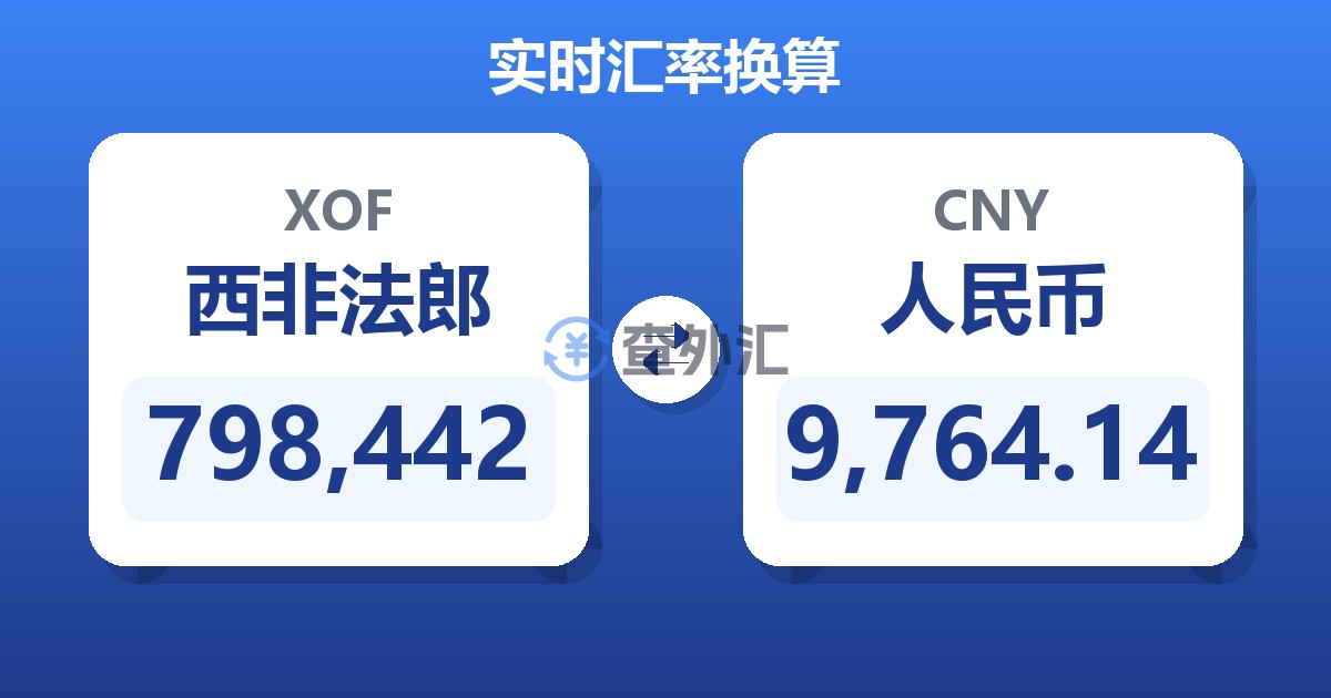 798,442西非法郎兑人民币