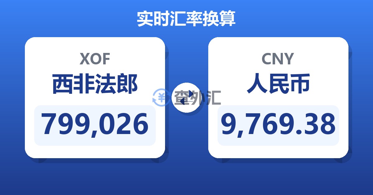 799,026西非法郎兑人民币