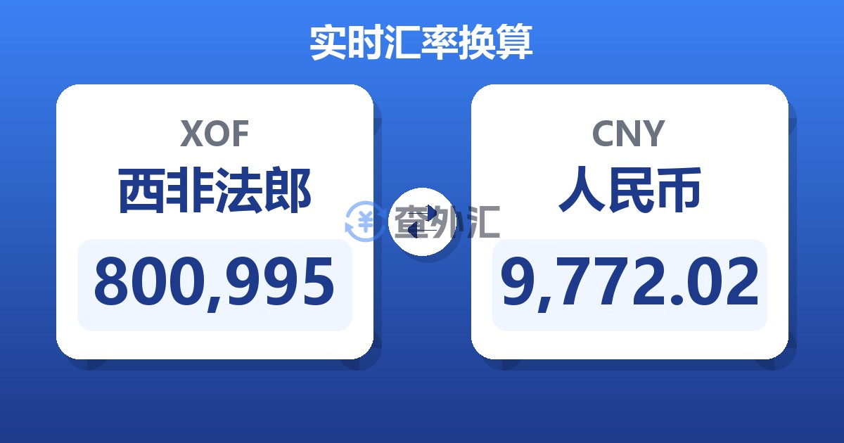 800,995西非法郎兑人民币