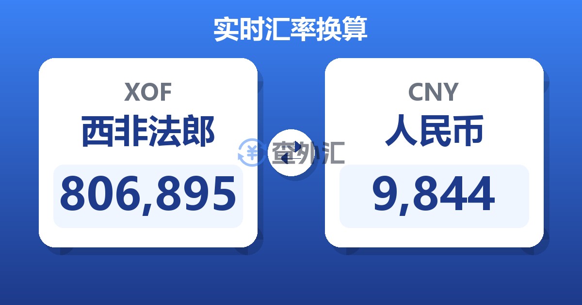 806,895西非法郎兑人民币