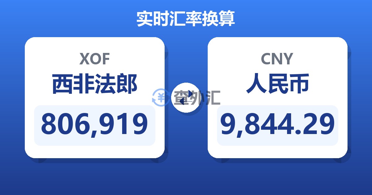 806,919西非法郎兑人民币